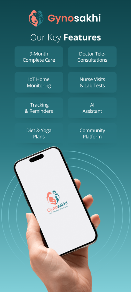 Gynosakhi App Home Screen - Pregnancy Journey