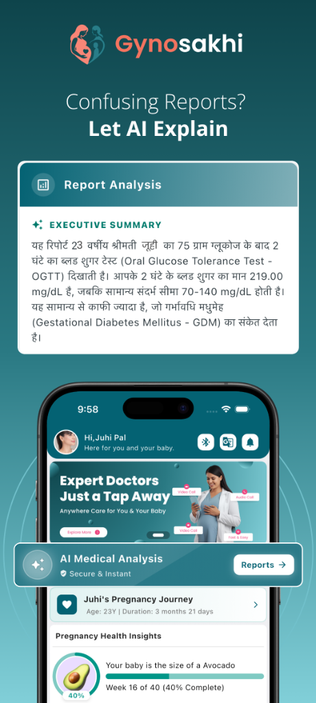 Gynosakhi App AI Medical Report Analysis